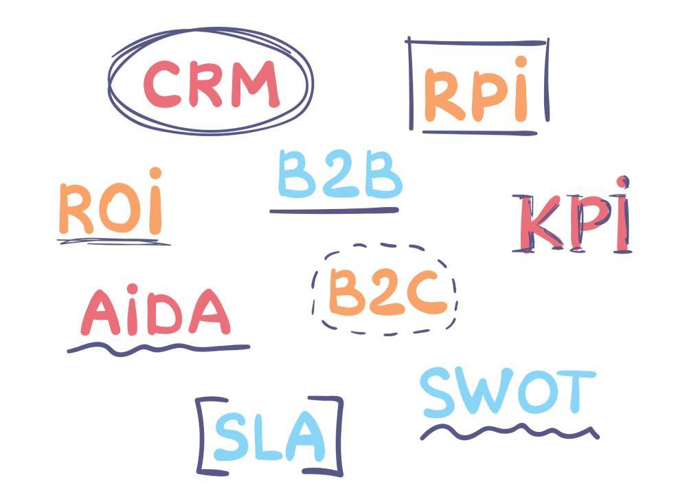 BUSINESS ACRONYMS AND ABBREVIATIONS
